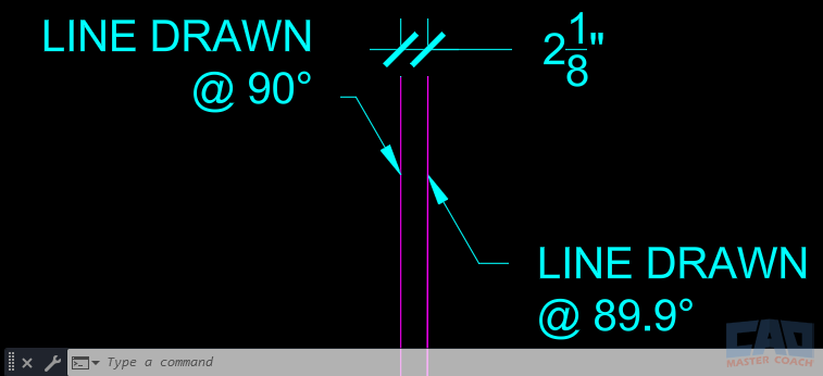 Comparison of skewed AutoCAD line at 89.9 degrees versus straight 90-degree Ortho line.