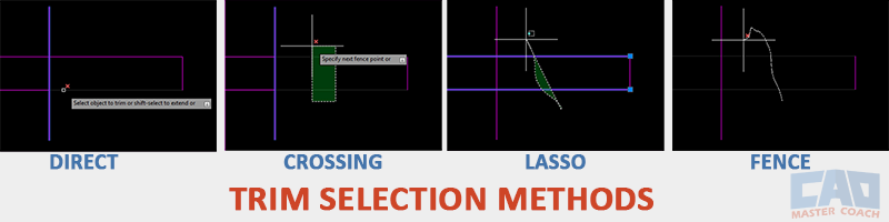 Direct, Crossing, Lasso, and Fence selections in TRIM AutoCAD TRIM selection methods comparison using Direct, Crossing, Lasso, and Fence
