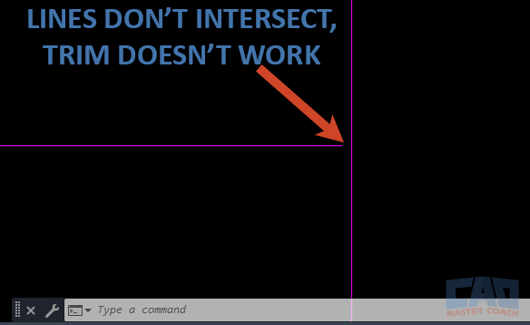 Two lines that appear to touch but do not intersect (zoomed in)