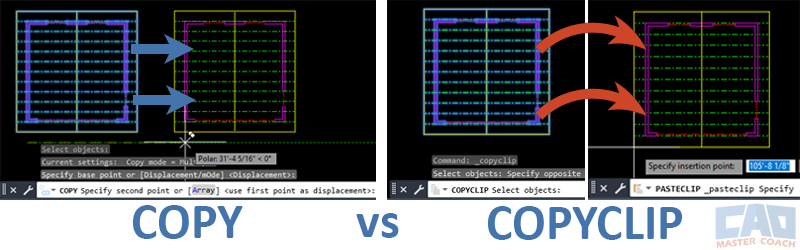 COPY vs COPYBASE Overview Diagram AutoCAD COPY vs COPYBASE overview showing in-drawing copy arrows and cross-drawing clipboard transfer.