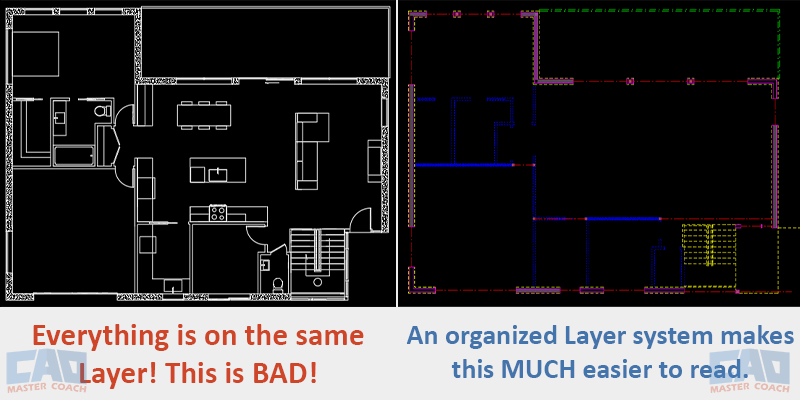 AutoCAD - Poor Layer Management VS Good Layer Management AutoCAD - Poor Layer Management VS Good Layer Management