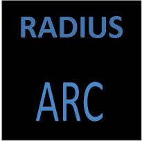 Radius
