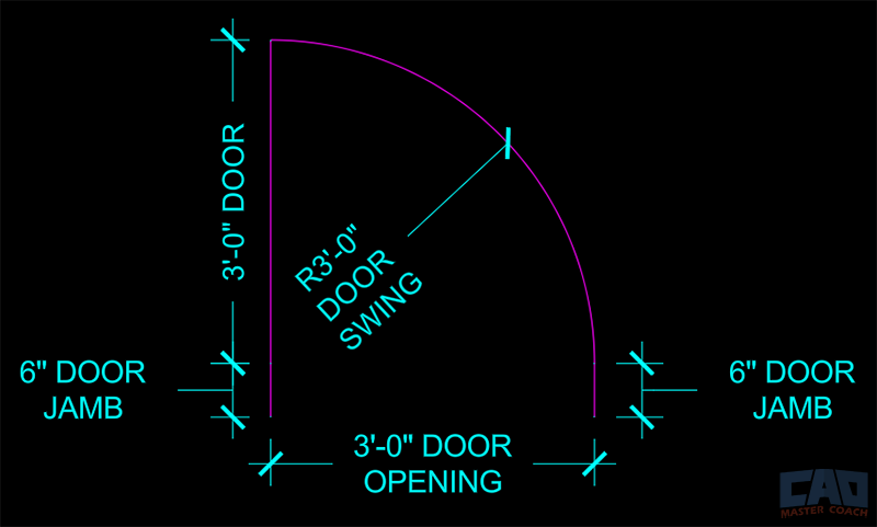 Step 9: Create A Door Block in AutoCAD - Press OK to Save Block Step 9: Create A Door Block in AutoCAD - Press OK to Save Block