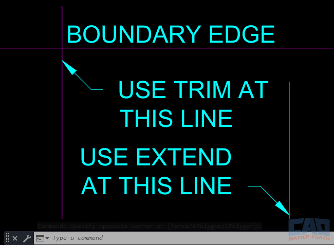TRIM vs EXTEND overview TRIM vs EXTEND overview showing too-long and too-short lines