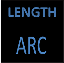 Length