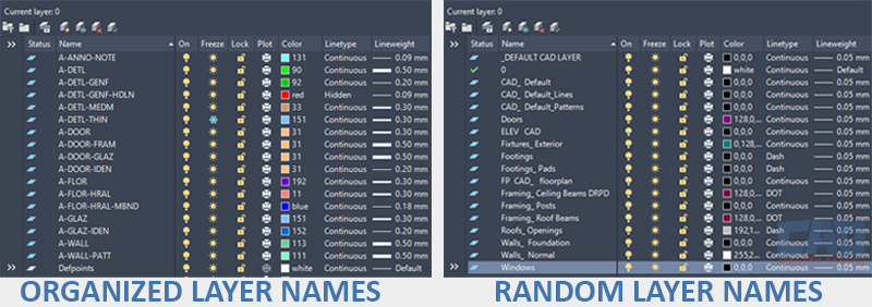 Avoid layer sprawl — adopt a consistent naming convention. “Comparison of messy AutoCAD layer list versus organized standardized naming system.