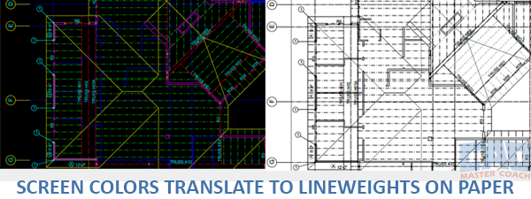 Layers control plotting — translating screen colors into clear printed lineweights. AutoCAD comparison of model space colors and plotted drawing with proper lineweights.