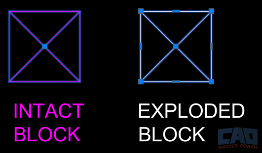 AutoCAD block exploded into individual line segments compared to intact reusable block. AutoCAD block exploded into individual line segments compared to intact reusable block.