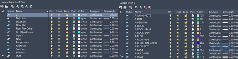 Layer standards create a common language that every discipline can understand. AutoCAD comparison showing inconsistent layer names versus standardized discipline-based naming convention.