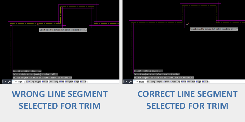 Avoiding common TRIM mistakes Correct and incorrect use of the TRIM command in AutoCAD