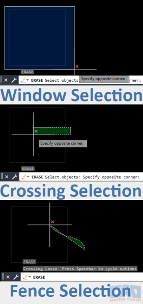 AutoCAD ERASE command with window selection, crossing selection, and fence selection examples.