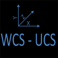 Coordinate System